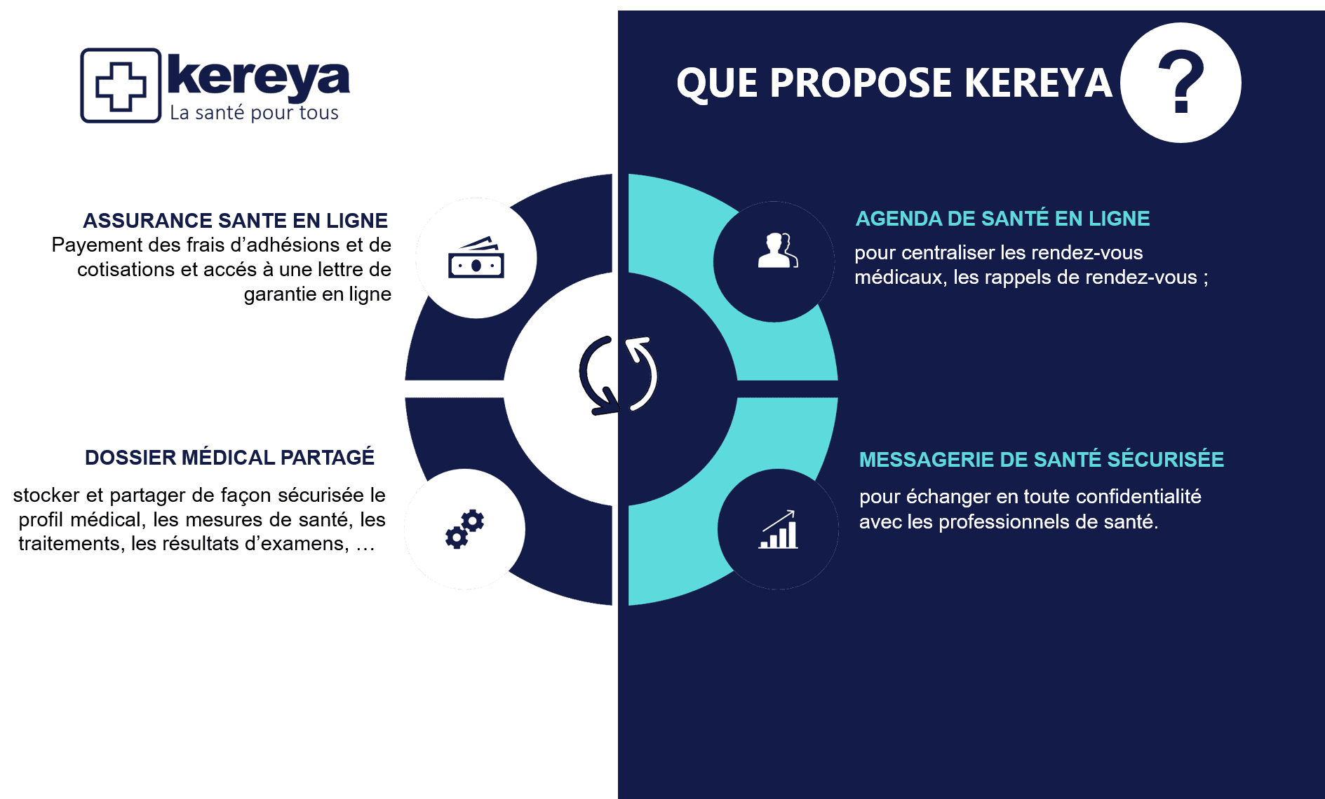 IMPACT SOLUTION